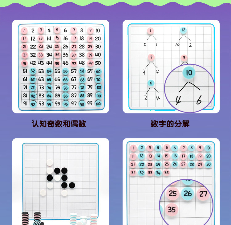 科乐玩蒙氏磁性百数板1到100数学数字公文幼儿园玩具教具蒙特梭利-阿里巴巴