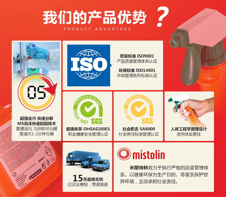 chai rửa bồn cầu Châu Âu Mistolin dầu sạch hơn mui xe sạch hơn dầu bếp vết bẩn mạnh mẽ làm sạch dầu cứng đầu - Trang chủ nước tẩy bồn cầu nhà vệ sinh