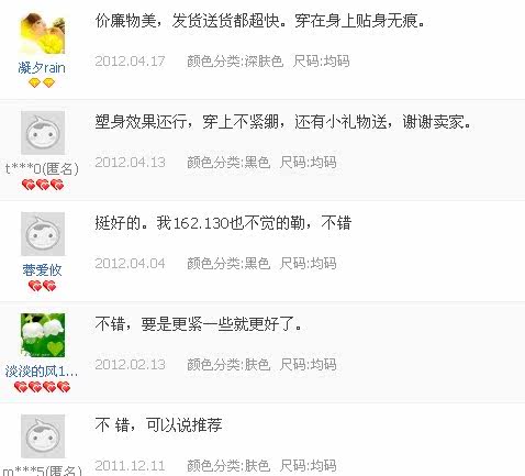 Corset amincissant Uniqlo - Ref 697876 Image 54