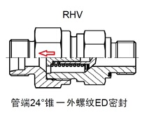 Sleeve check valve RHV08LREDRHV10LRHV12LRHV15LRHV22LRHV28LRED