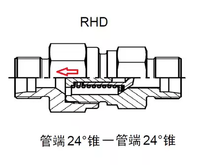 Sleeve type check valve RHD08LRHD10LRHD12LRHD15LRHD22LRHD28LRHD35L
