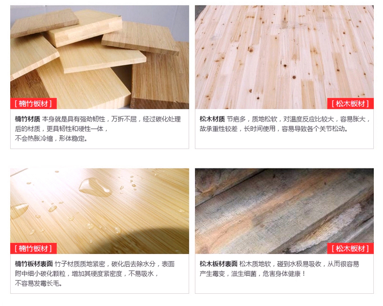 Góc giá treo tường hình quạt tủ sách phân vùng phòng khách góc khung tường miễn phí đấm tam giác khung kệ tre - Kệ kệ decor