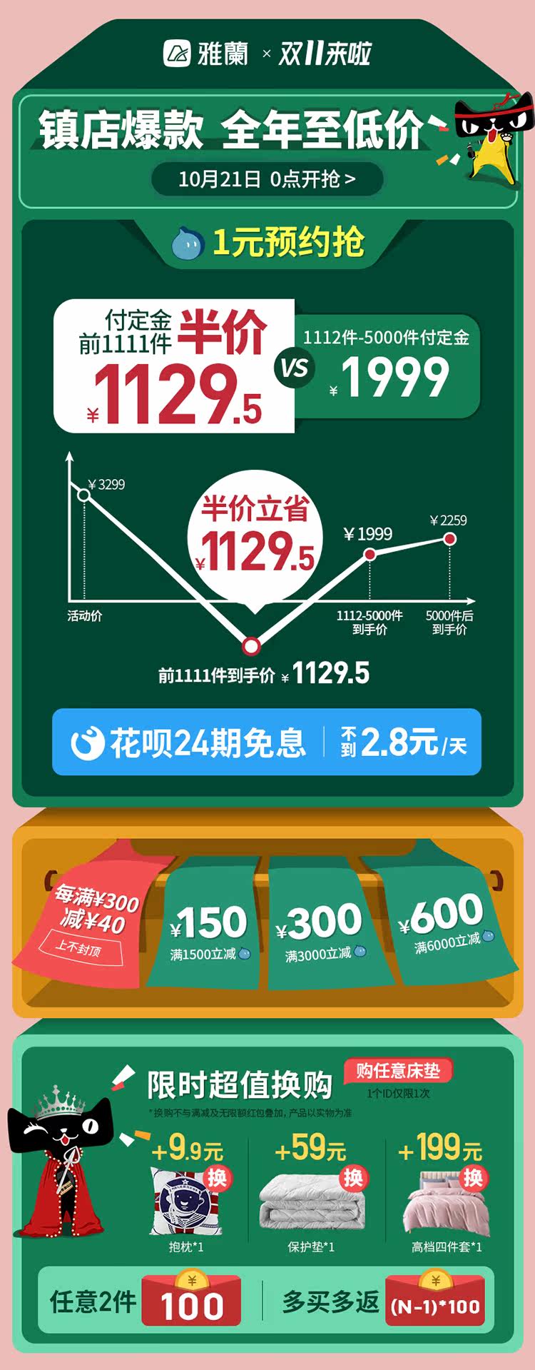 神价 喵住认证 雅兰 深睡尊享版 双面独立弹簧乳胶床垫 1.8*2m 图1