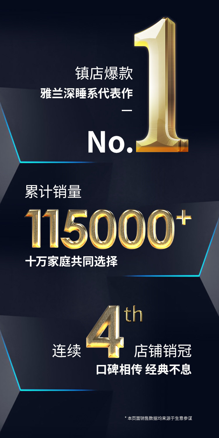 神价 喵住认证 雅兰 深睡尊享版 双面独立弹簧乳胶床垫 1.8*2m 图5