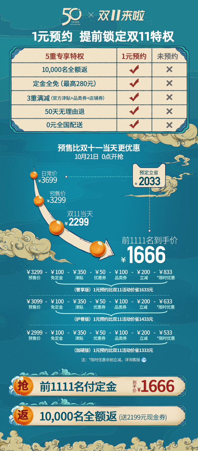 雅兰有度 奢享版 席梦思床垫 5cm豪华美式垫层 图18