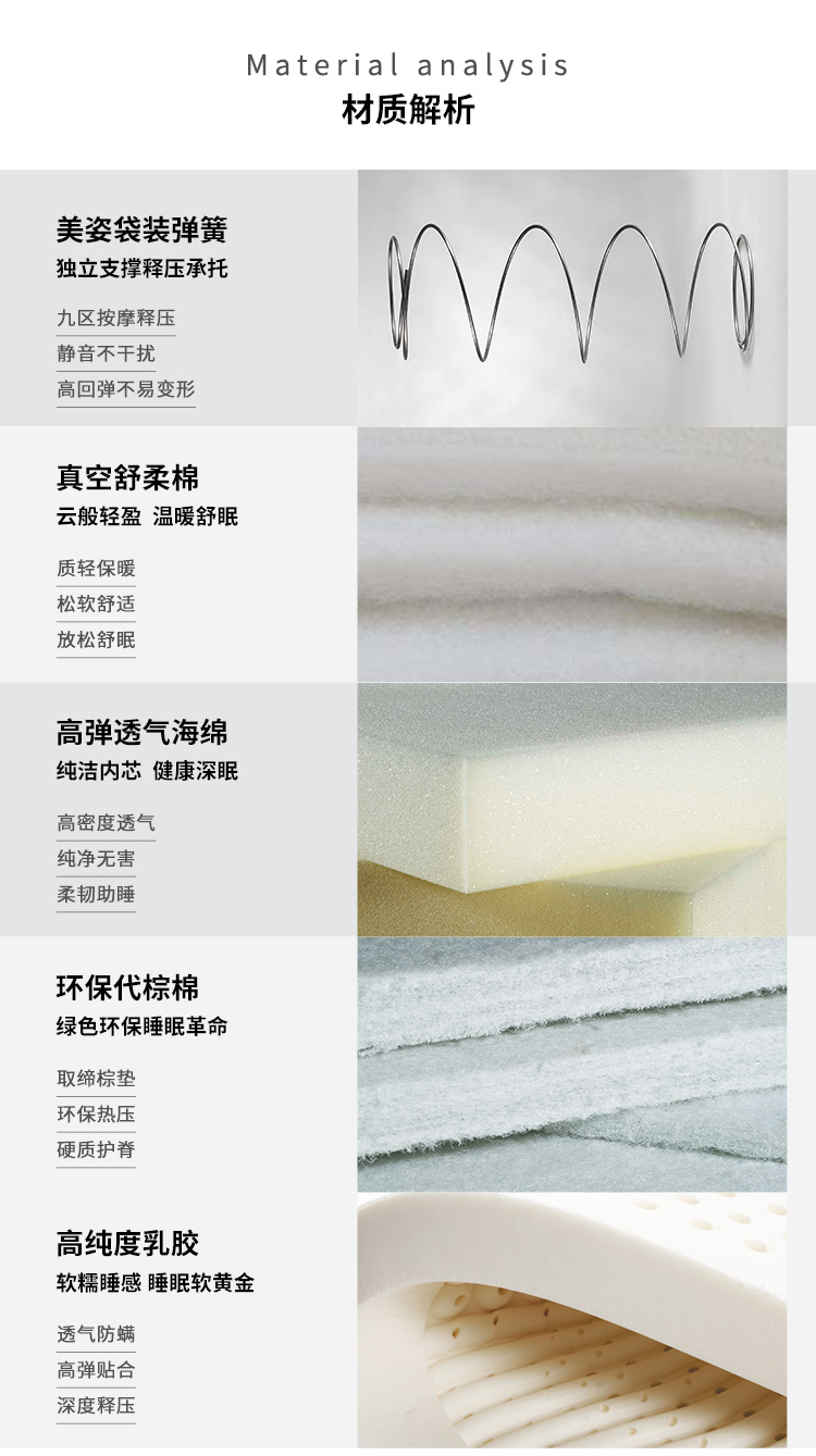 Arran sâu ngủ nệm cao su nệm cứng và mềm mại thoải mái 1200 Simmons mùa xuân độc lập nệm 1,5m - Nệm nệm gấp 1m2