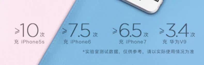 Yu Bo sạc kho báu 20000m điện thoại mA của Apple iphone7 Android phổ cầm tay nhanh phí dung lượng lớn nhỏ dễ thương sáng tạo tùy chỉnh cung cấp điện kép đầu ra điện thoại di động từ những cú đấm X tốc độ - Ngân hàng điện thoại di động sạc dự phòng xmobile