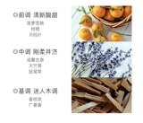 Макао покупает Криштиану Роналду Криштиану Роналду тот же мужский духи дух cr7 иергл парфюм