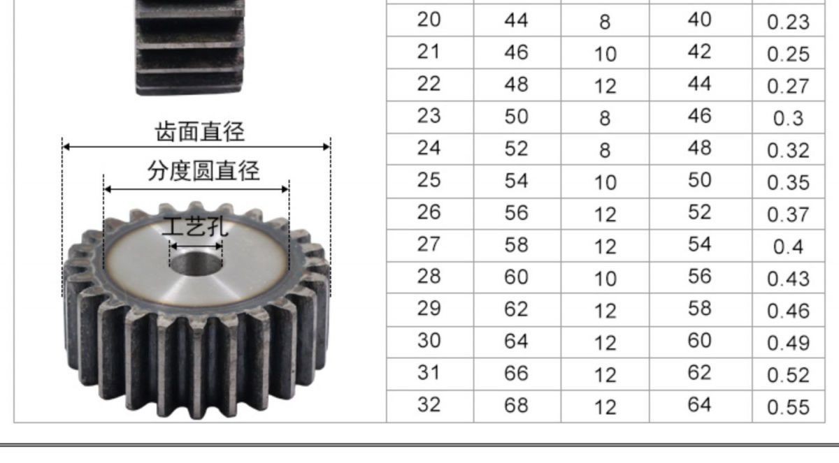 Assembled rotating assembly complete collection umbrella-shaped three parts differential gear mask machine accessories gear mechanical rack
