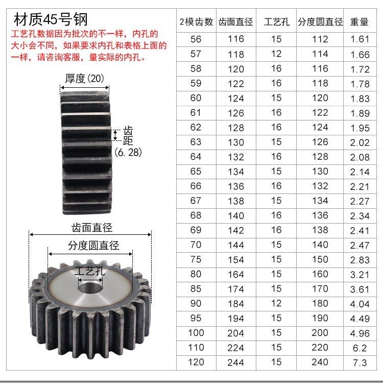 Assembled rotating assembly complete collection umbrella-shaped three parts differential gear mask machine accessories gear mechanical rack