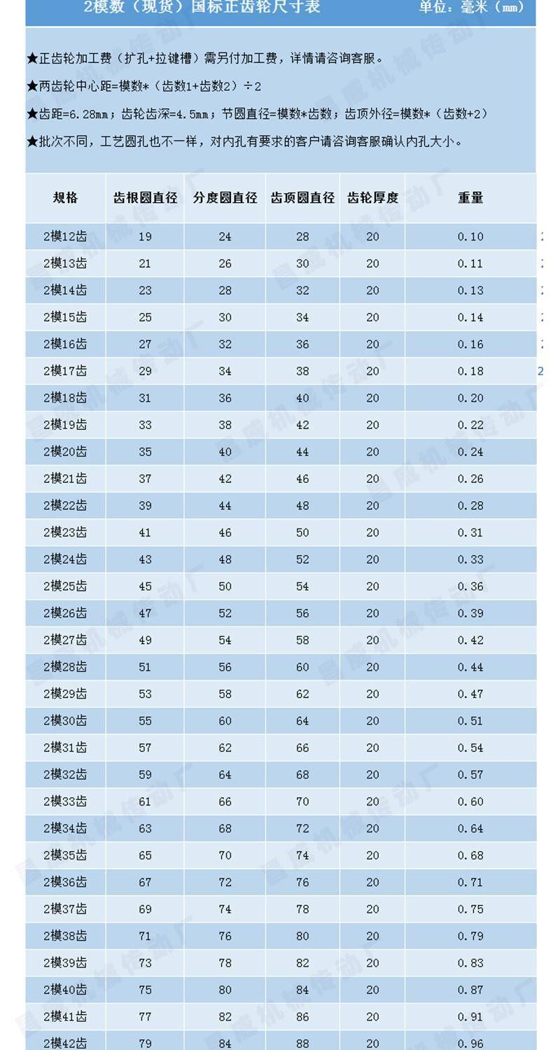 Mask machine accessories parts gear mechanical rack differential parts old-fashioned synchronous turbine assembly design
