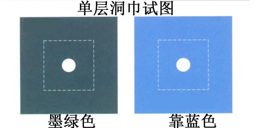 Uniforme infirmière - Ref 1858325 Image 7