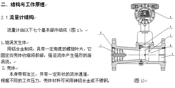 天然气流量计选型 旋进漩涡流量计特点