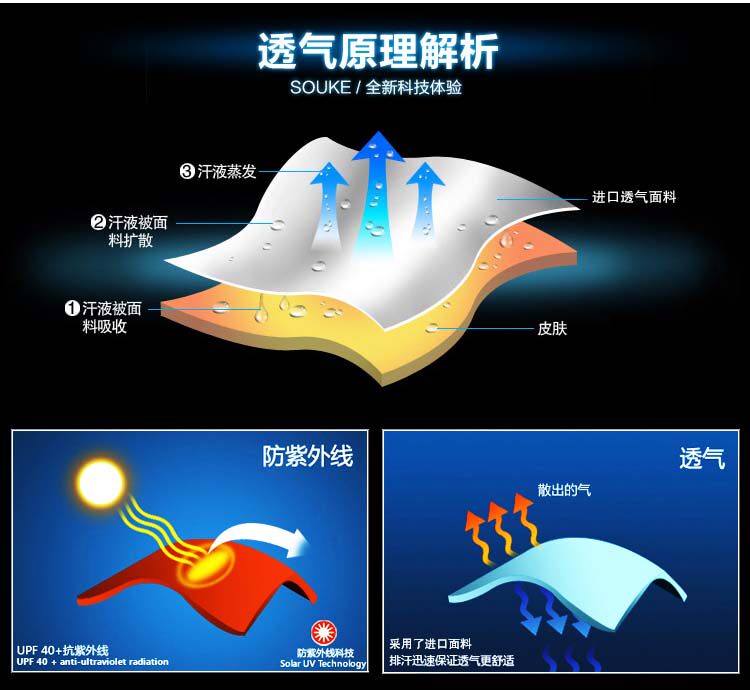 Tenue de cyclisme femme LAMBERT - Ref 2210140 Image 11