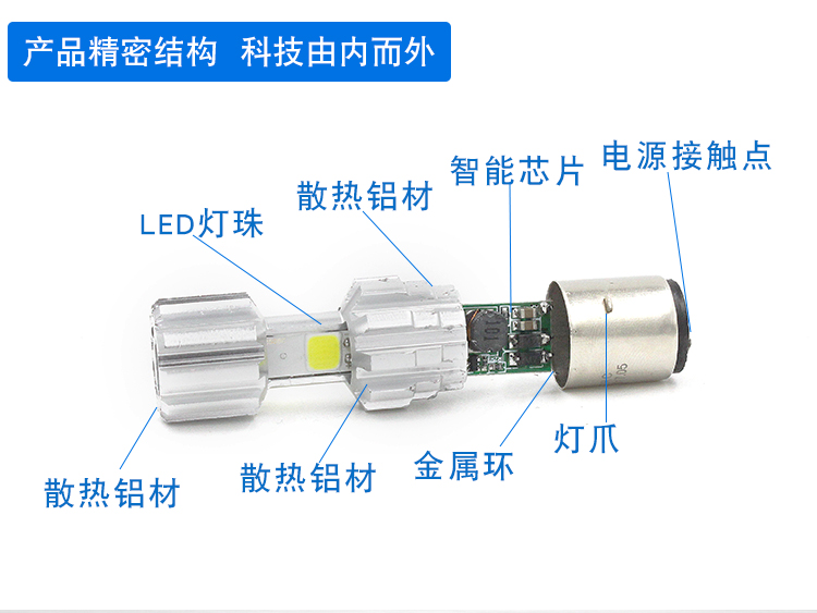 Đèn điện siêu sáng dẫn đèn pha đèn xe gắn máy sửa đổi được xây dựng trong đôi- claw đèn sân khấu mạnh mẽ chai điện quang bóng đèn