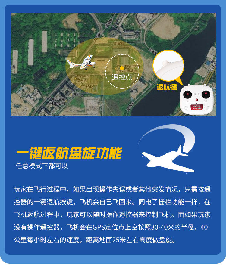 Самолет на дистанционном управление fms850mm守护者mini初级gps系统锐飞返航电子遥控固定翼飞机航模