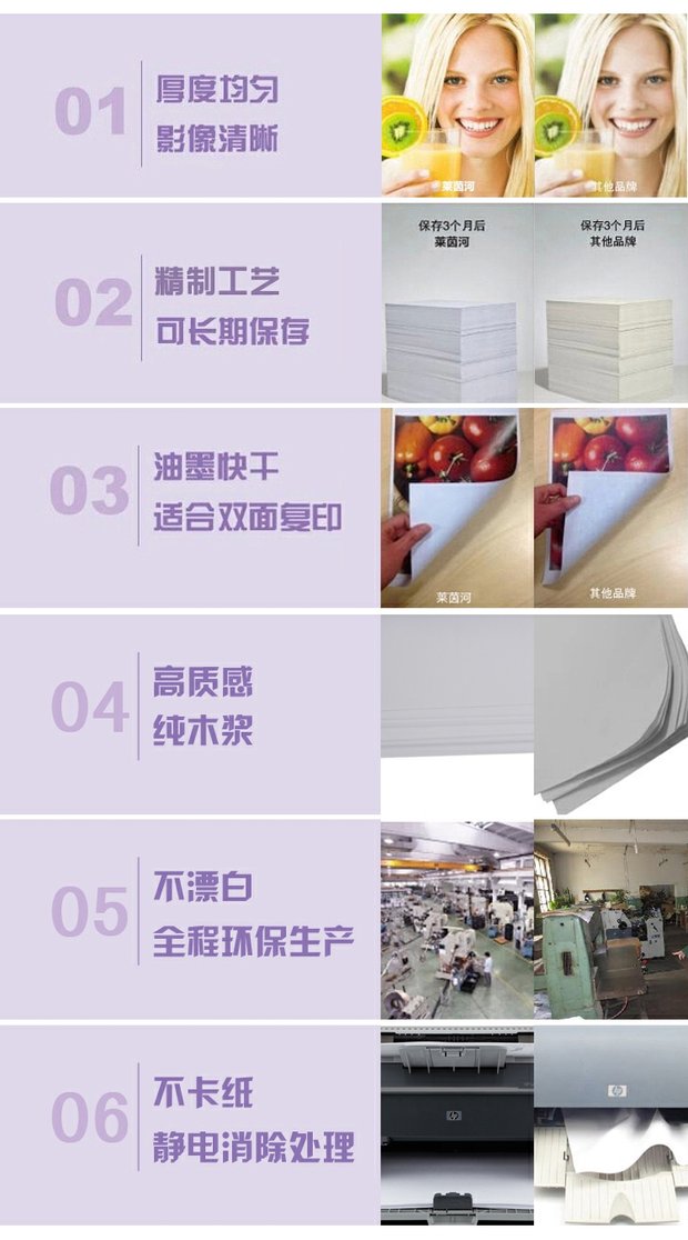 Giấy văn phòng hiệu quả a4 giấy in trắng giấy sao chép 70g 80g chất lượng cao sông rhine container đầy đủ
