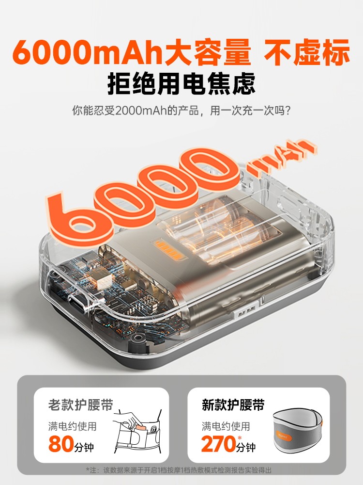 Electric Heating Waist Belt, a Warm and Cold-Proof Device, Waist Pain Massager, Lumbar Disc Waist Belt, Self-Heating Waist Belt