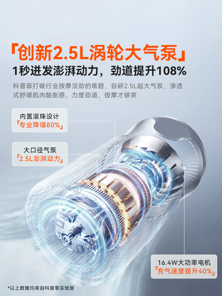 New Year's Gift: Kopfei Leg Massager, Fully Automatic Kneading for Calf Muscles, Vein and Meridian Varicose Veins, Hot Compress Device