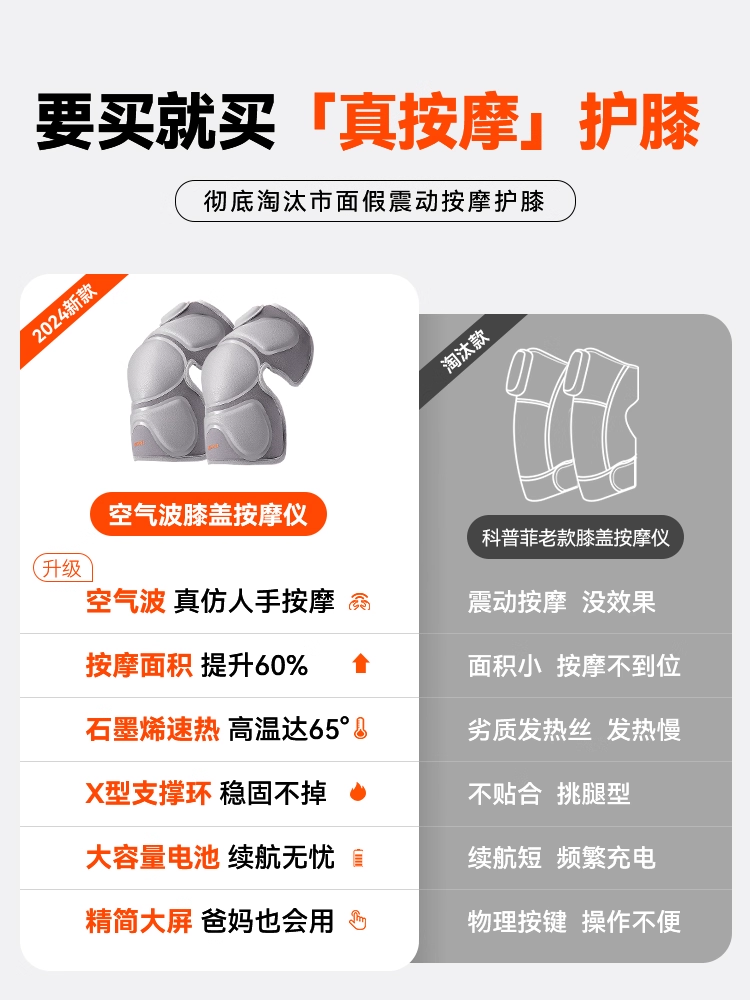 Air Wave Knee Massager with Airbags, Heating and Warmth for Knee Joint Pain, Old Cold Legs, Hot Compress Therapy Device