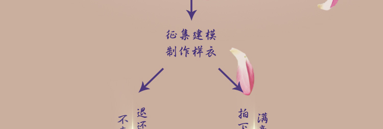 Gọi kiếm kiếm lưới ba cần cẩu mơ ước đồng phục học sinh mới Quần áo COS Thiếu Lâm cẩu mơ ước đặt quần áo Jian Wang 3cosplay - Cosplay đồ ngủ cosplay học sinh