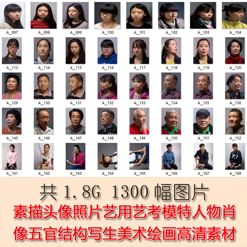 Sketch Portrait Photos for Art Exams, Model Portraits, Facial Features Structure, Sketching, Art Painting, High-Definition Materials