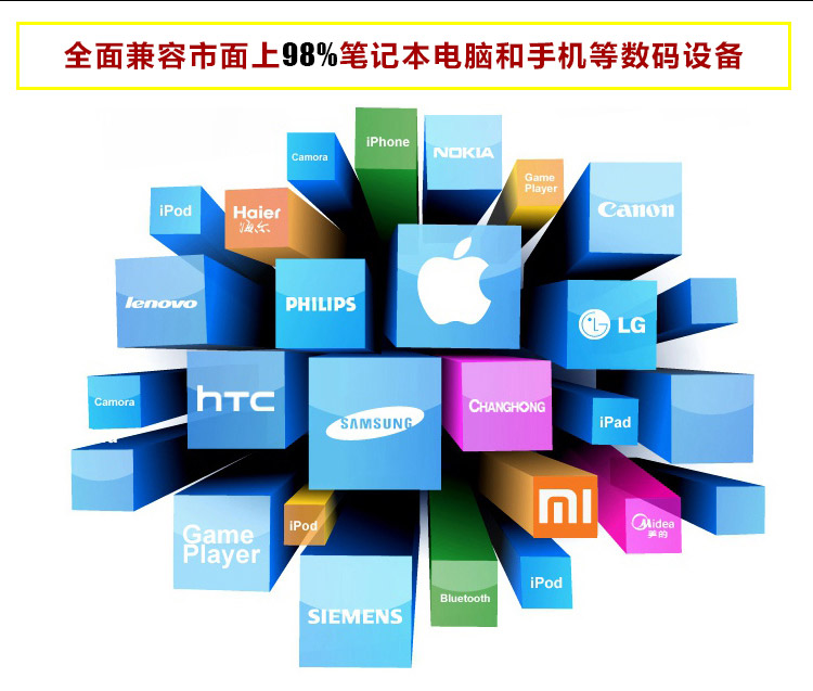 máy tính xách tay điện thoại di động sạc kho báu dung lượng lớn Lenovo Apple điện thoại sạc nhanh ngoài trời 19V20V chung - Ngân hàng điện thoại di động giá sạc dự phòng