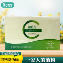 Inulin Adult children Dietary fiber Prebiotic bacteria Sugar-free Non-pregnant women clear fructose oligosaccharide Stomach