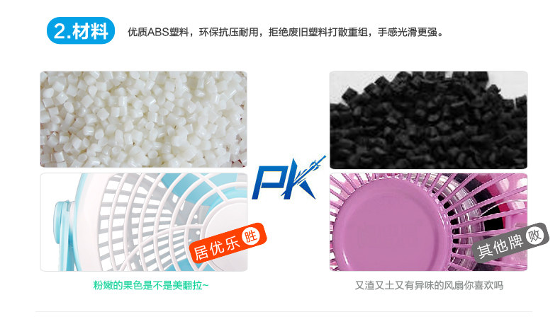 Ventilateur USB - Ref 406316 Image 11