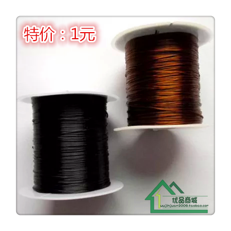 Tête mannequin - Ref 278410 Image 3