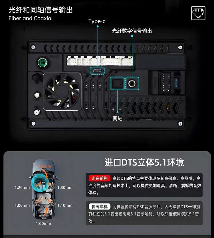13.1inch Suitable for Mercedes Benz Vito 2025 Android Navigation 360 All-In-One Machine