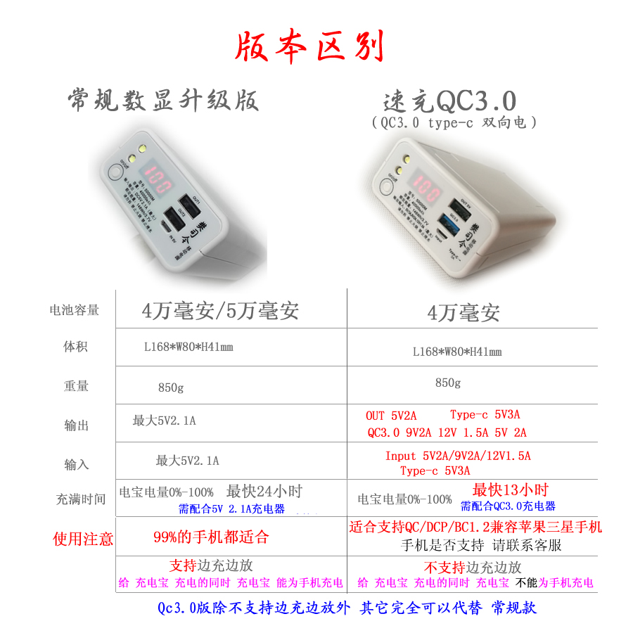 Fan huy dung lượng cao có thể sạc điện thoại di động Po 40000 mA táo Huawei vivo chung type-c - Ngân hàng điện thoại di động pin dự phòng 10000mah