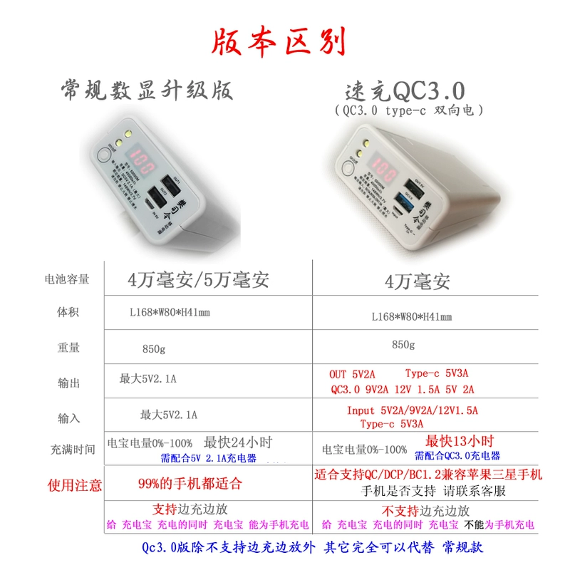 Fan huy dung lượng cao có thể sạc điện thoại di động Po 40000 mA táo Huawei vivo chung type-c - Ngân hàng điện thoại di động