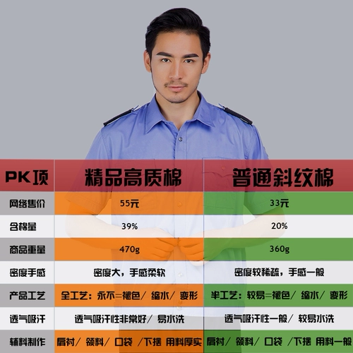 Летняя одежда, летняя рубашка, униформа, лонгслив, осенний комбинезон