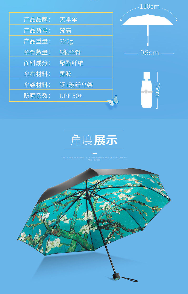 Параметр ручки Ван Гога_02.jpg