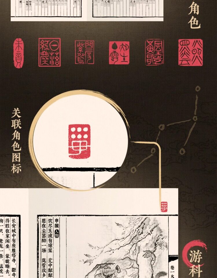 Black Myth Wukong Ying Shen Tu character association symbols and reference page