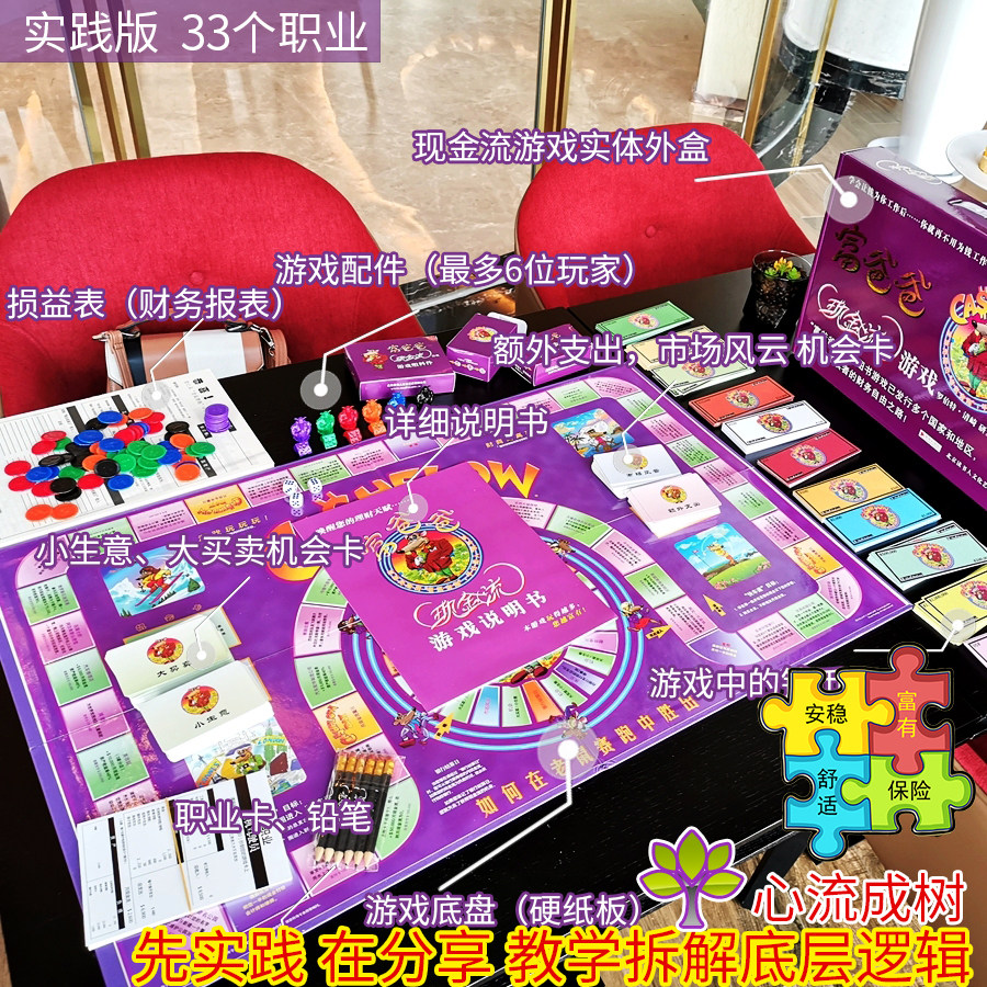 2025正版现金流游戏富爸爸穷爸爸成人版老鼠赛跑cashflow财商，原价798.00！_游戏大全_淘宝游戏网