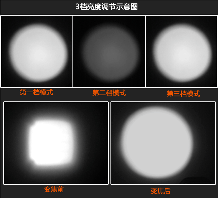 Lumière vélo - phare - Ref 2398307 Image 41