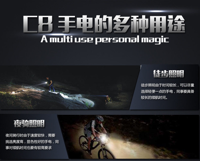 Lumière vélo E-SMART - phare - Ref 2401545 Image 45