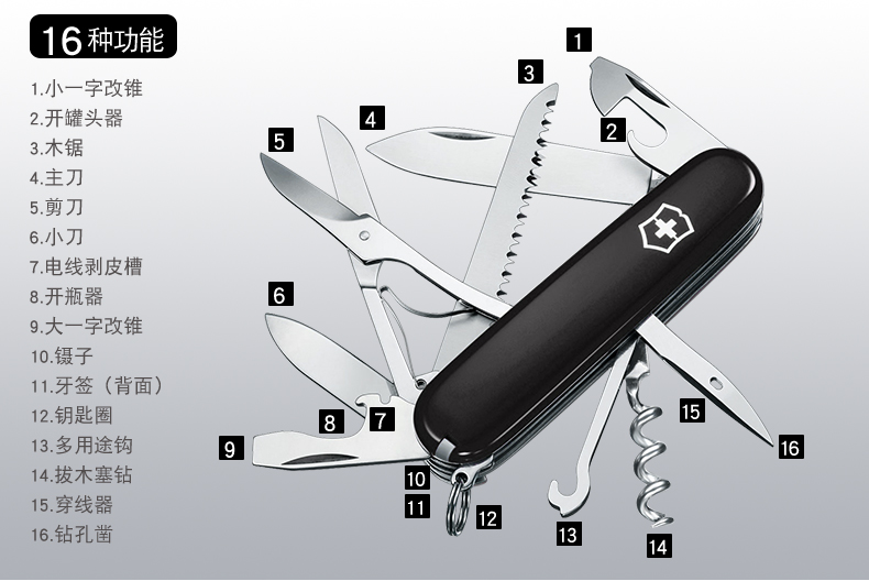 Victorinox Vickers gốc xác thực quân đội Thụy Sĩ dao đa chức năng Thụy Sĩ dao thợ săn đen 1.3713.3