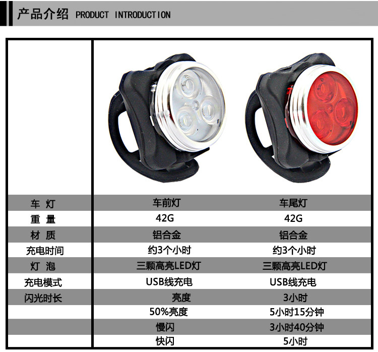 Lumière vélo - Ref 2400580 Image 24