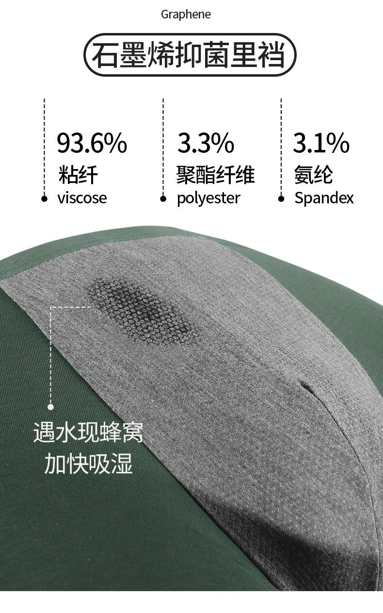 мужские боксеры 3条盒装100支兰精莫代尔男士内裤石墨烯包臀裆无痕中腰纯色轻奢艺 OTHER