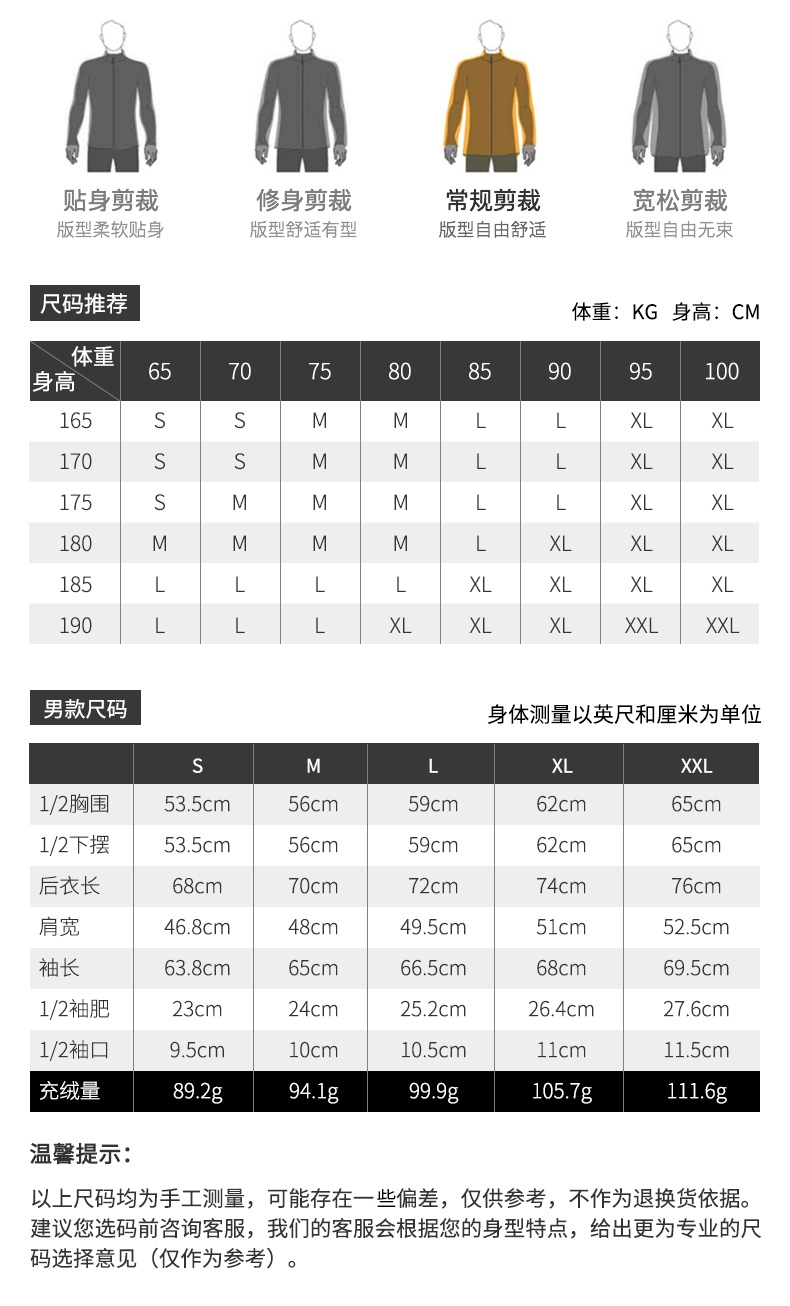 顶级户外 土拨鼠 男士 700蓬拒水鹅绒 羽绒服 图6
