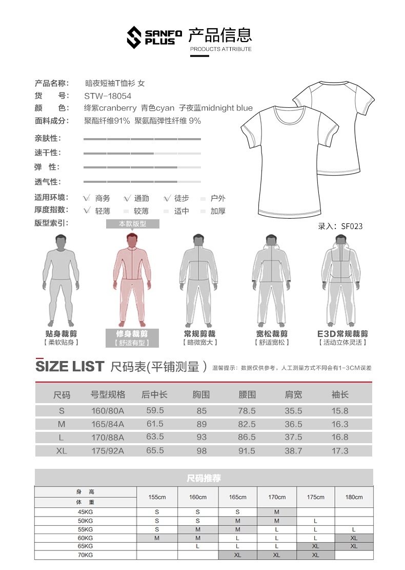 三夫 Sanfo Plus 男女 速干短袖T恤 图5