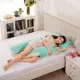 Phụ nữ mang thai gối gối bên hông gối ngủ đa năng Phụ nữ mang thai gối hình chữ u gối cung cấp qEvA3U2hly - Nguồn cung cấp tiền sản sau sinh