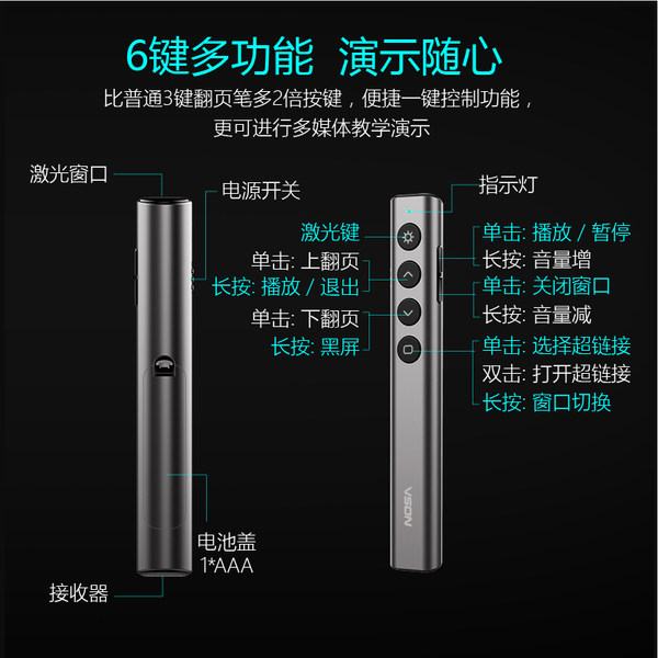 VSON N35 激光投影笔 6键旗舰款 象牙白 天猫优惠券折后￥9.9包邮（￥39.9-30）