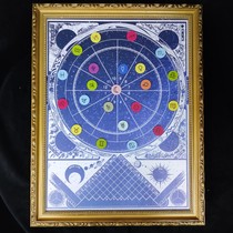 宇宙讯息天象星象记录行星星座记录仪Tarot Astrology展示白板贴