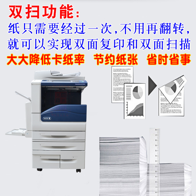 Máy photocopy Xerox 7835 7855 A3 5570 3375 5575 7535 7556 máy sao chép - Máy photocopy đa chức năng