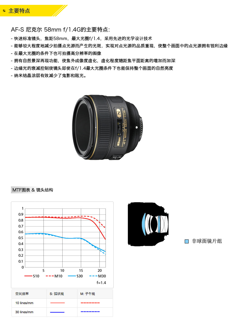 Ống kính máy ảnh DSLR DSLR AF-S 58mm f / 1.4G ống kính chụp ảnh du lịch cố định