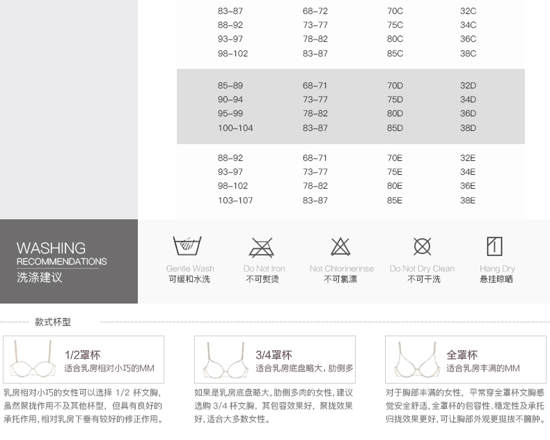 Quần lót Qiao Dana Chunna Hộp quà tặng 5 miếng Phong cách ngẫu nhiên Sản phẩm hộp quà tặng không được hoàn lại - Bộ quà tặng đồ lot